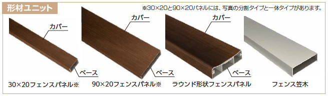 YKK APの「カスタマイズパーツ フェンス材・フェンス笠木【2023年版】」