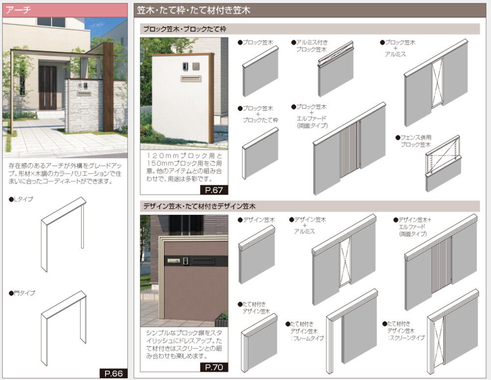 三協アルミの「フィオーレ【2022年版】」のサブ画像2