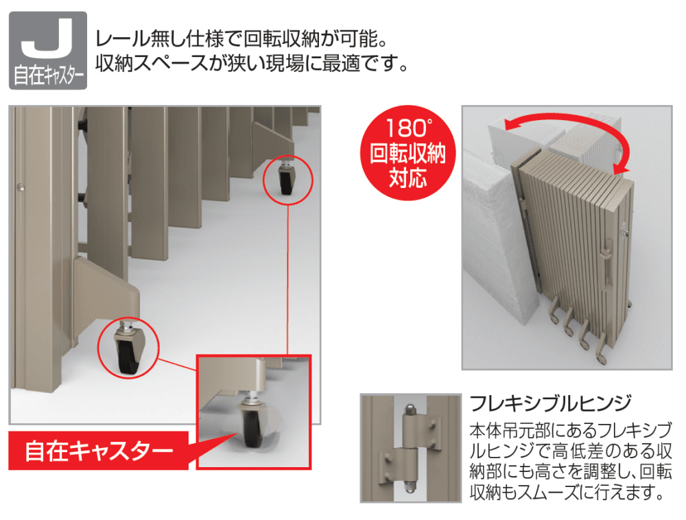 四国化成の「アイラインN1型 フラットレールタイプ /固定キャスタータイプ /自在キャスタータイプ【2024年版】」のサブ画像6