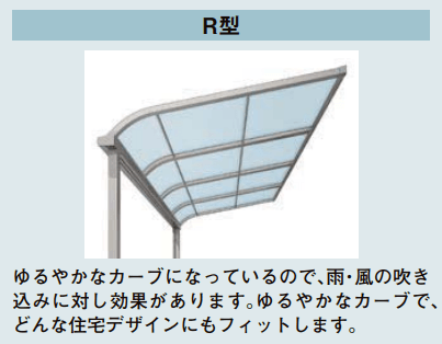LIXILの「スピーネ R型 造り付け屋根タイプ メーター【2023年版】」のサブ画像2