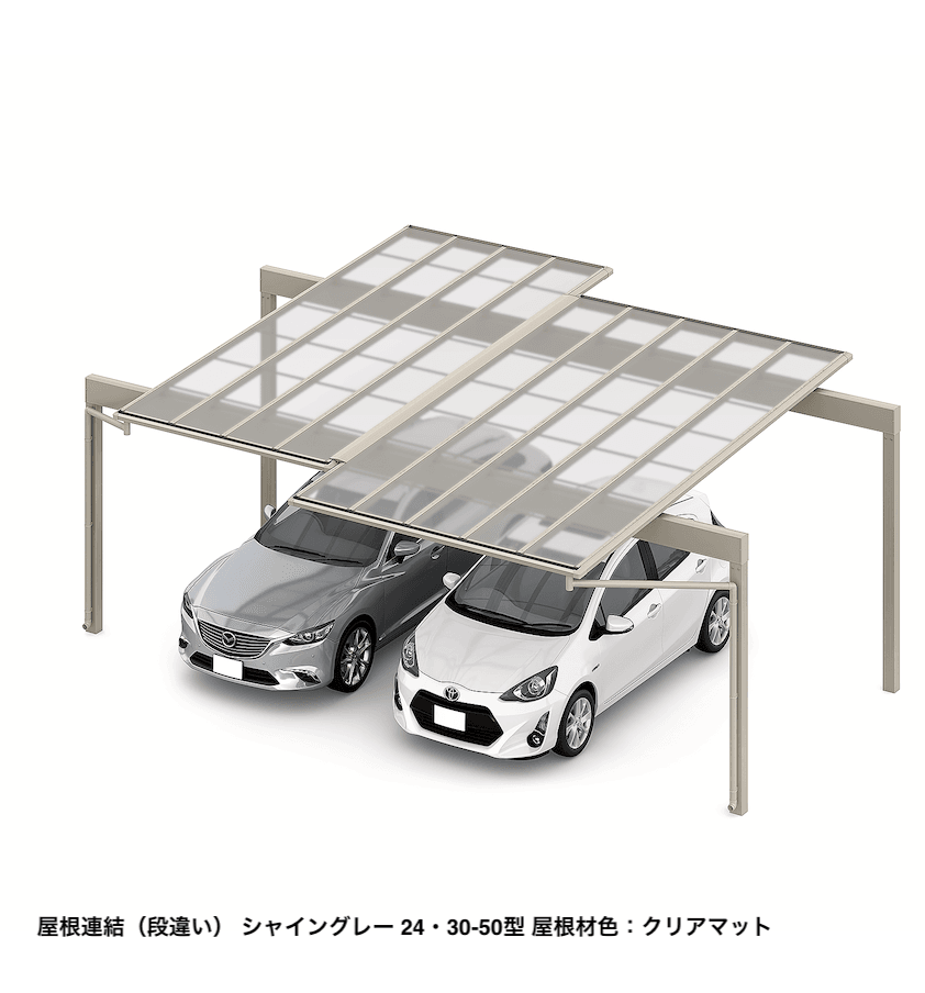 LIXILの「フーゴFプラス 屋根連結」