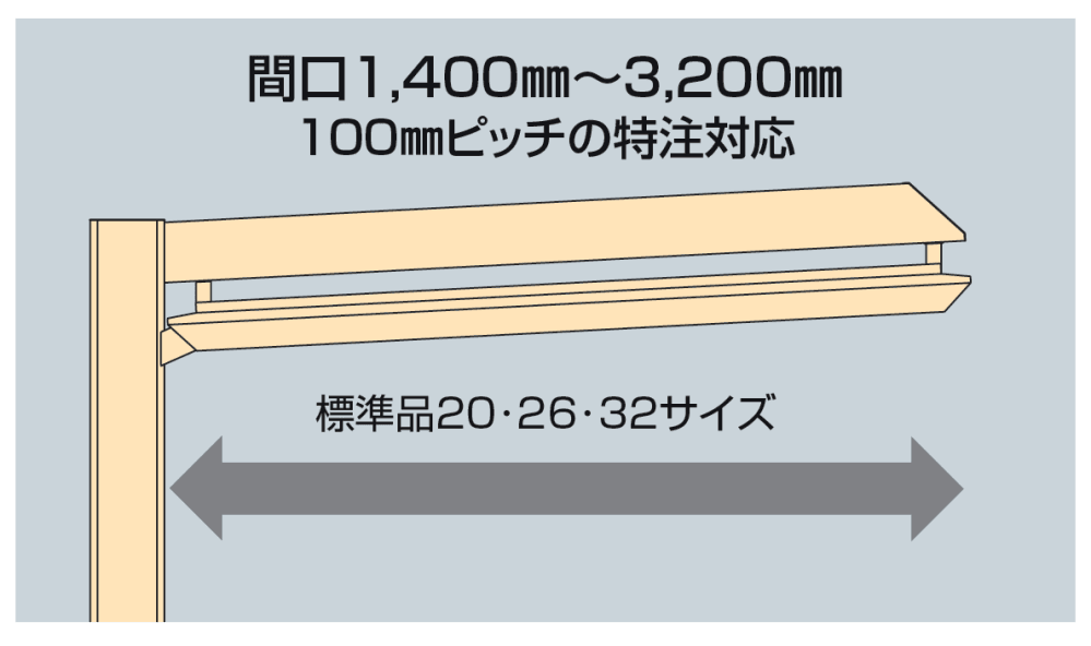 ライズルーフⅡ Lタイプ(1500N/㎡)【2023年版】3