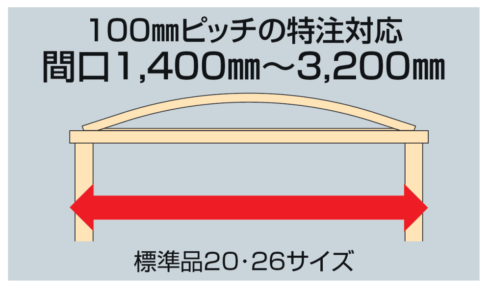 ソリッドルーフA 通路用ユニット【2023年版】3