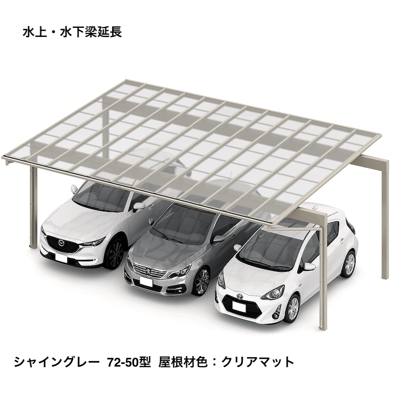 LIXILの「フーゴFプラス 3台用 梁延長」のサブ画像3