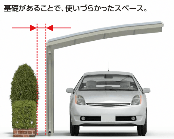 YKK APの「カーポート用偏芯基礎部品 【2022年版】」のサブ画像2