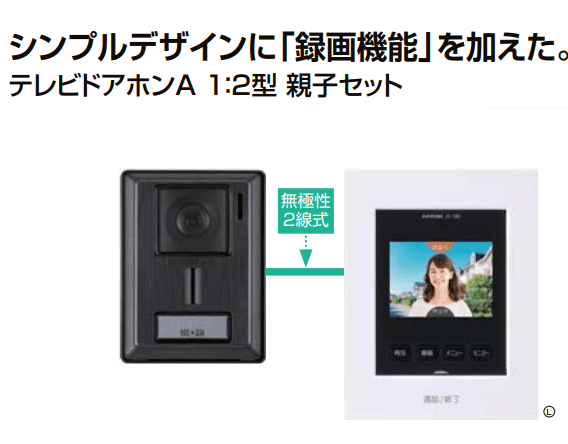 LIXILの「テレビドアホンA1:2型・親子セット【2022年版】」