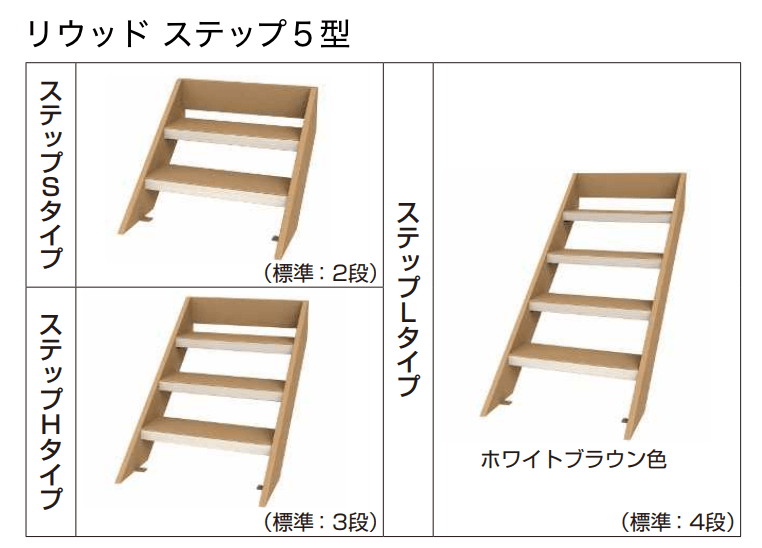 リウッドデッキ 200 段床セット／リウッドステップ【2023年版】4