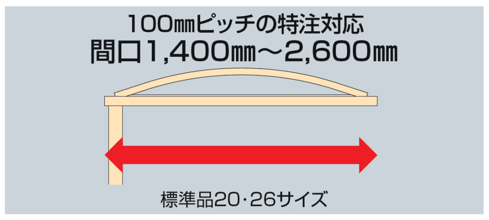 ソリッドルーフALタイプ 600N/㎡【2023年版】3