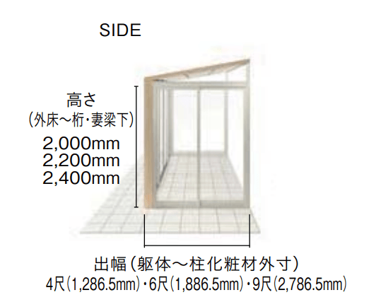 LIXILの「ガーデンルームGF 土間仕様【2022年版】」のサブ画像1