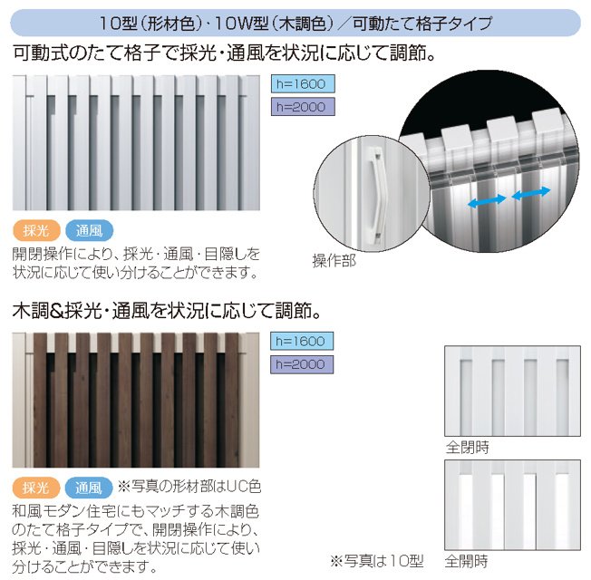 三協アルミの「LALAスクリーン10型【2022年版】」