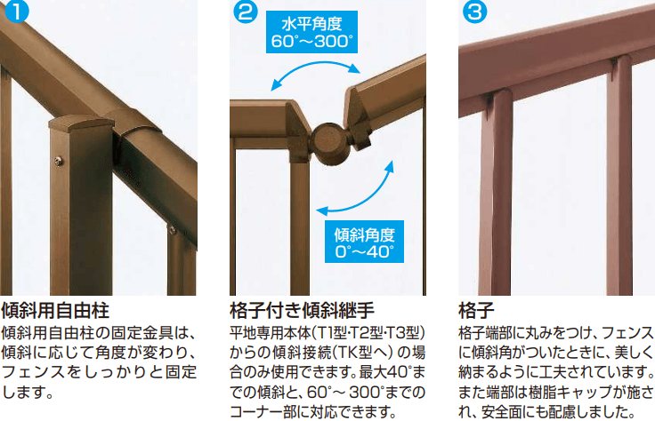 YKK APの「シンプレオ フェンスTK型〈傾斜地用〉たて格子15本 【2022年版】」のサブ画像1
