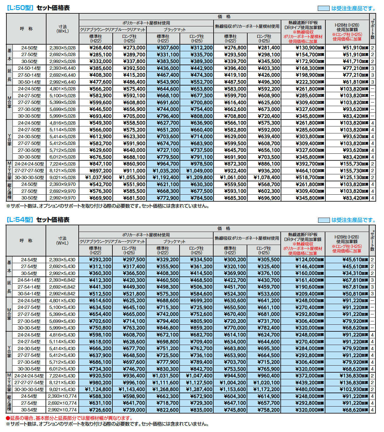 ネスカF 1台用【2024年版】_価格_1
