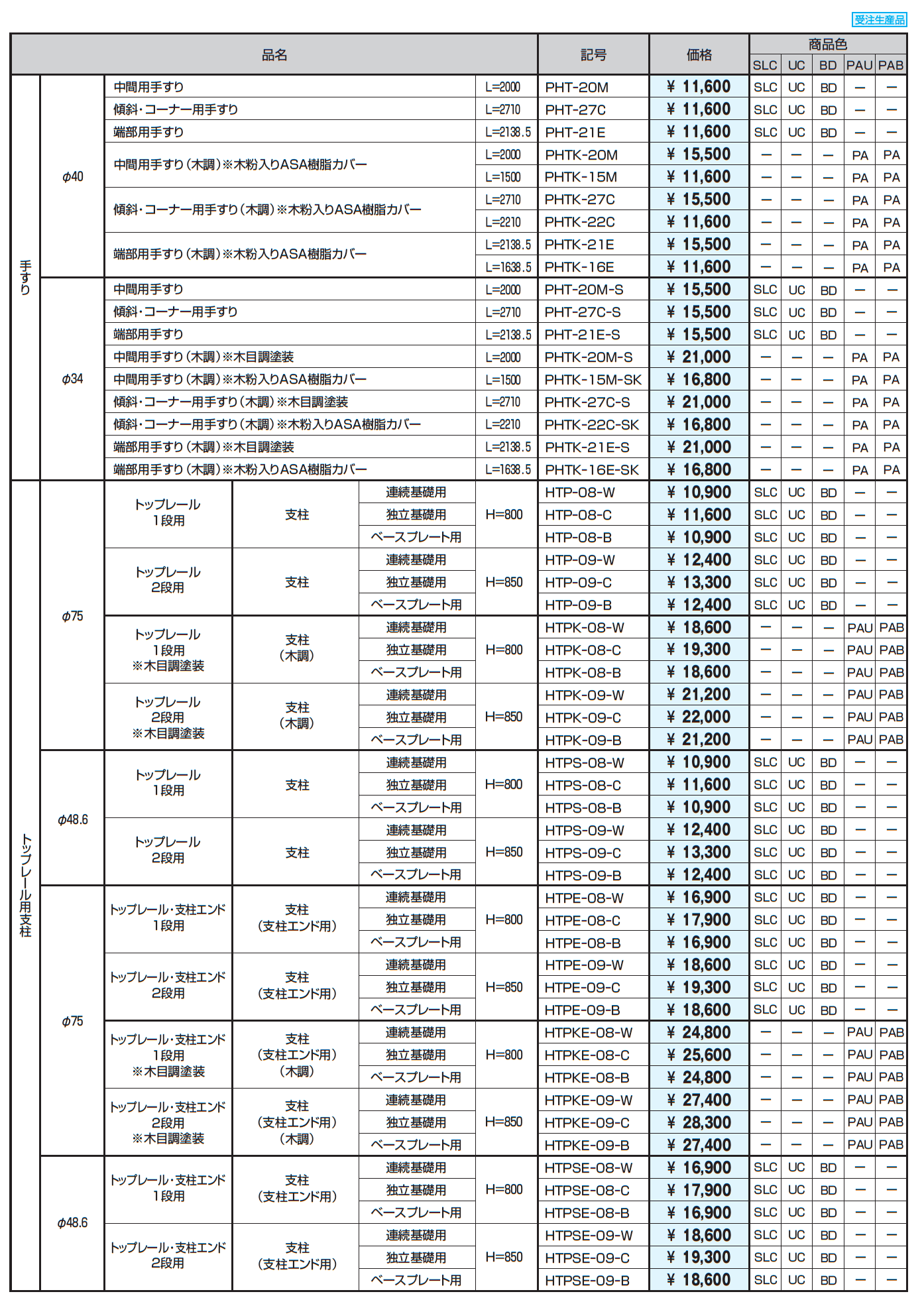 テスリーフ 独立タイプ トップレール納まり/一段仕様_価格_3