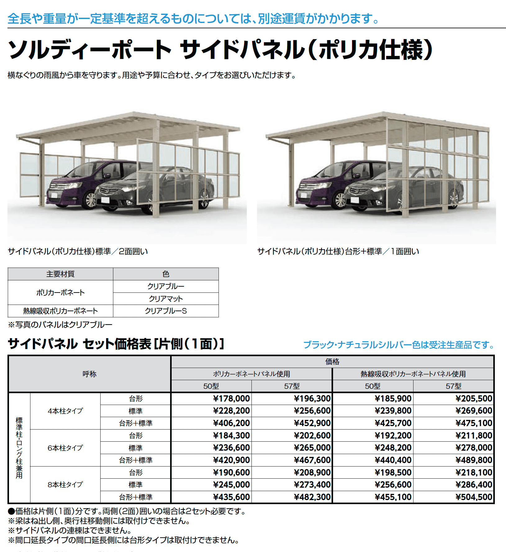 ソルディーポート 1500 1台用_価格_2