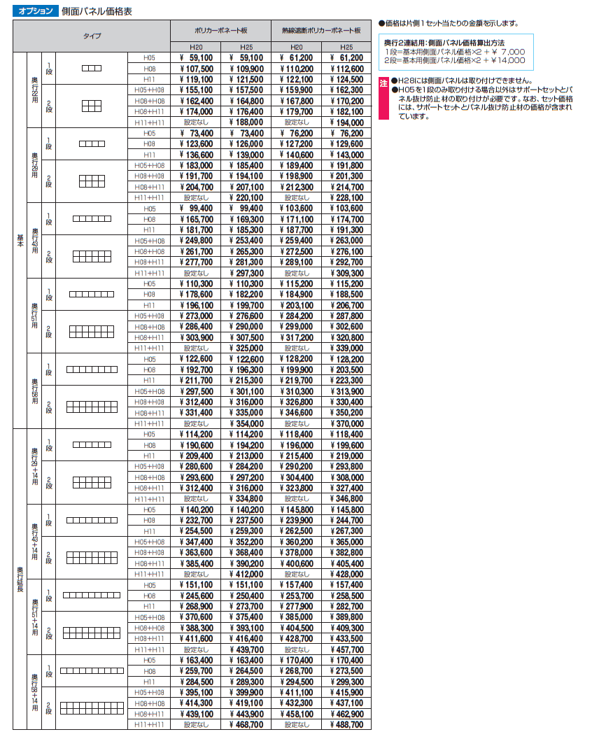 セルフィ(ミニタイプ/側面パネル)【2024年版】_価格_1