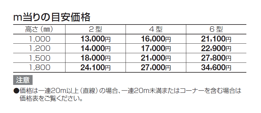 EAF6型【2024年版】_価格_1
