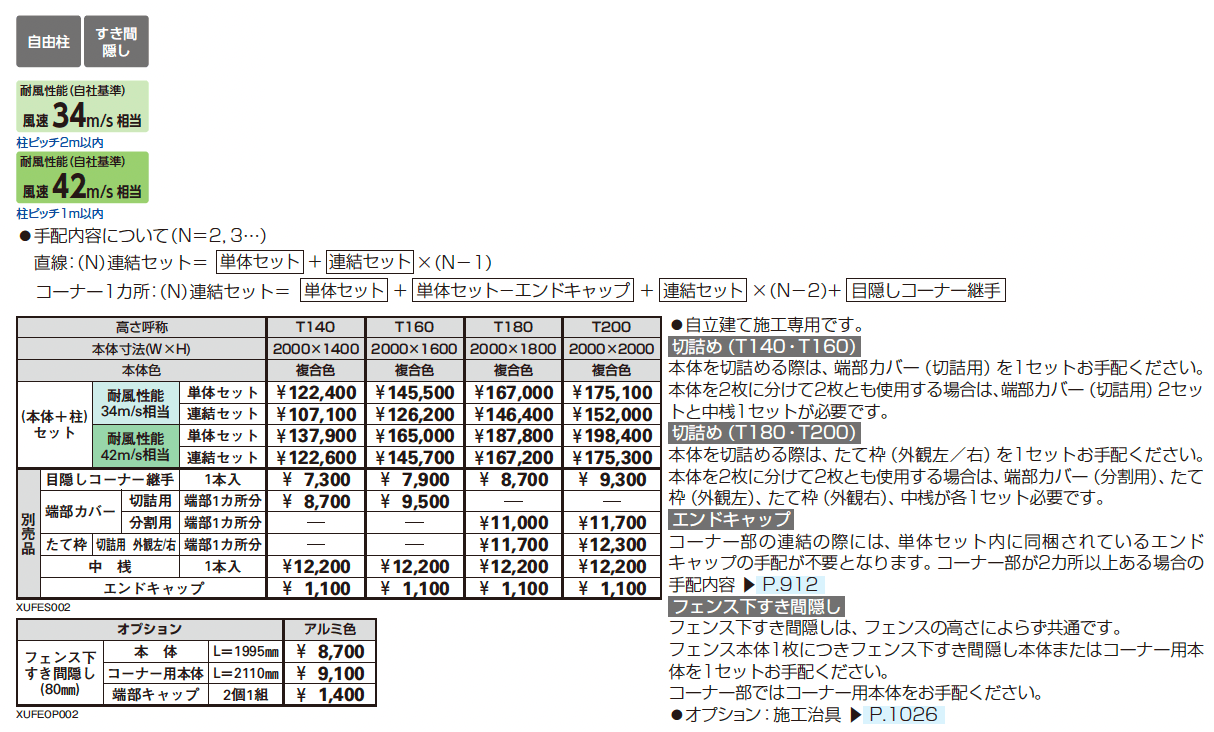ルシアス スクリーンフェンス YS3FS型 横スリット_価格_1