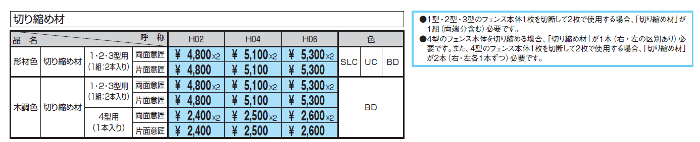 フィオーレ1型【2024年版】_価格_2