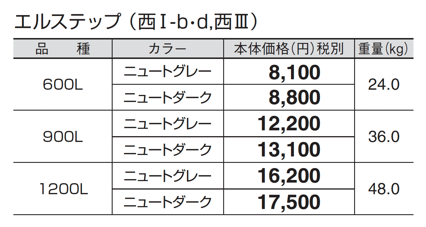 エルステップ_価格_4