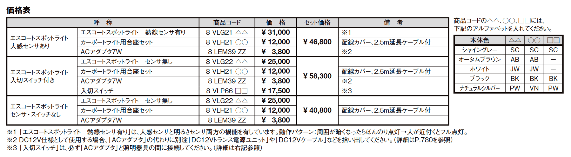 カーポートライト エスコートスポットライト【2023年版】_価格_1