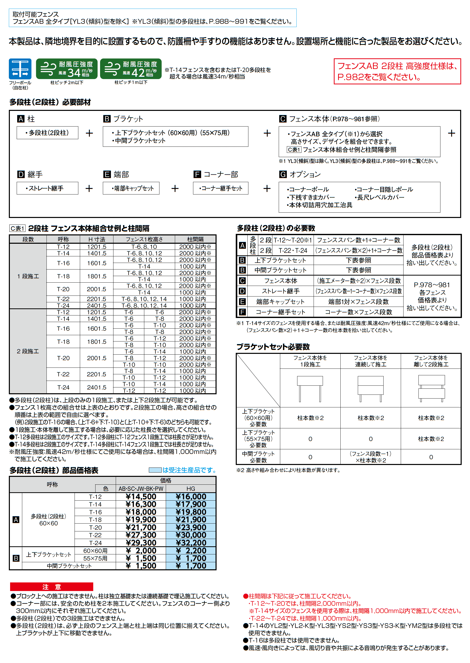 フェンスAB 多段柱(2段柱)【2025年版】_価格_1