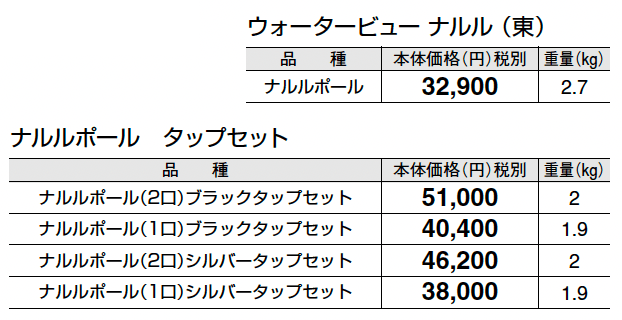 ウォータービュー ナルル_価格_1