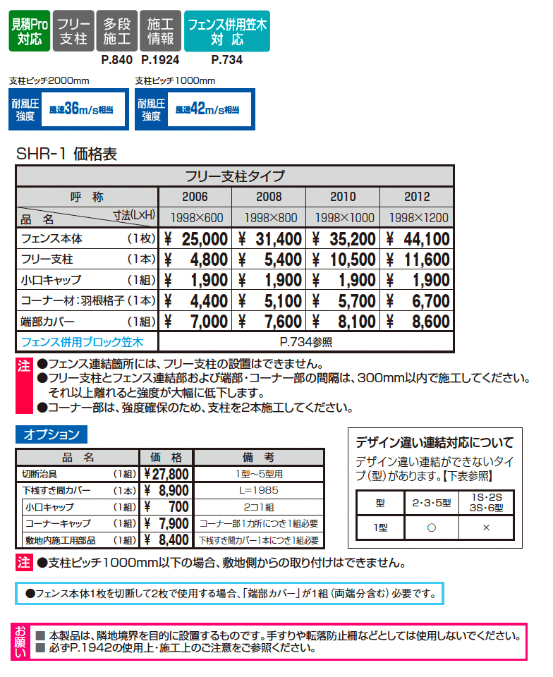 シャトレナⅡ 1型_価格_1