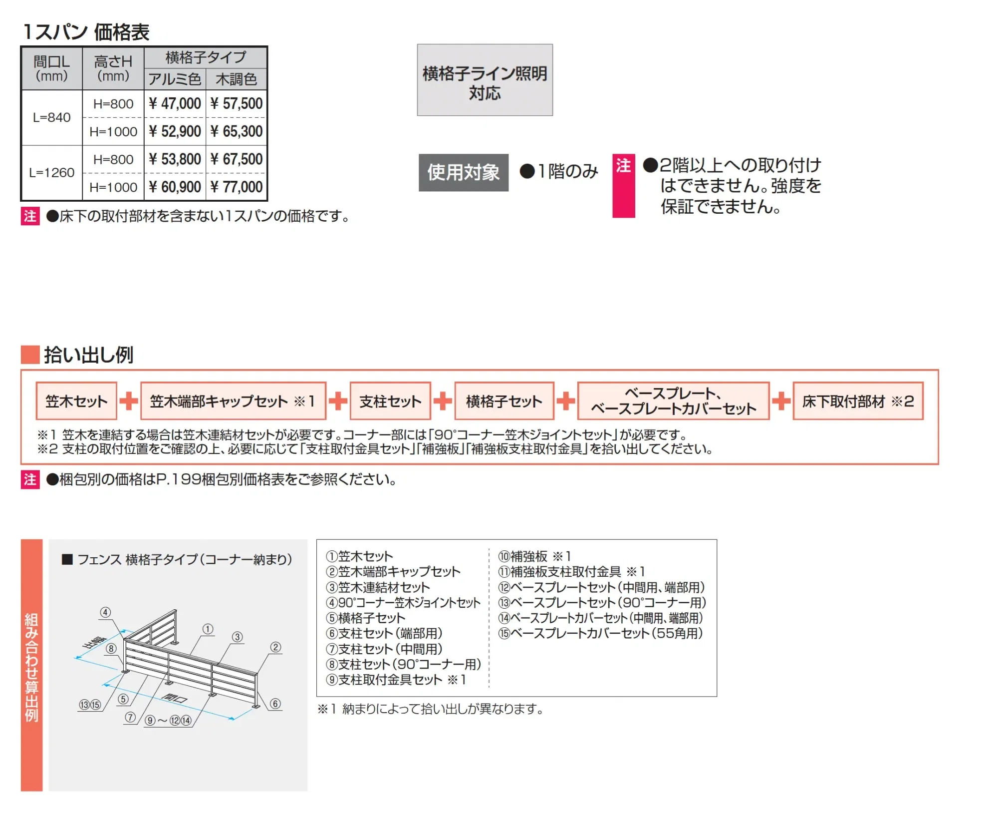 ラステラ ジーエムラインW フェンス_価格_2