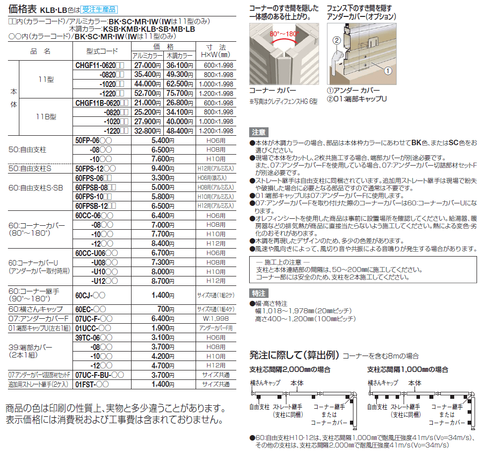 クレディフェンスHG 11型(両面仕上)/11B型(片面仕上)【2024年版】_価格_1