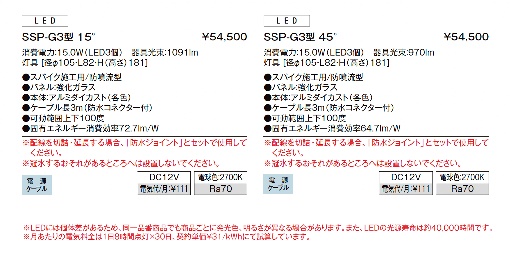 スパイクスポットライト SSP-G3型_価格_1