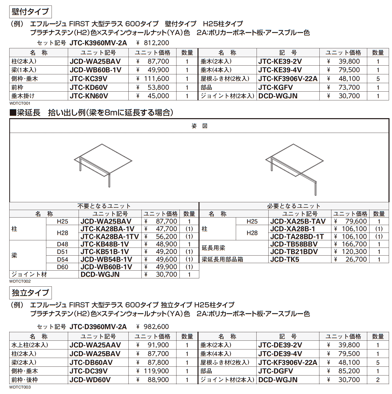 エフルージュ FIRST 大型テラス 600タイプ_価格_4