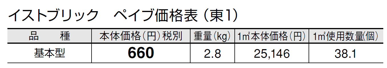 イストブリック ペイブ【2024年版】_価格_1