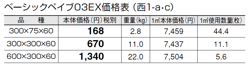 ベーシックペイブ 03EX【2024年版】_価格_3