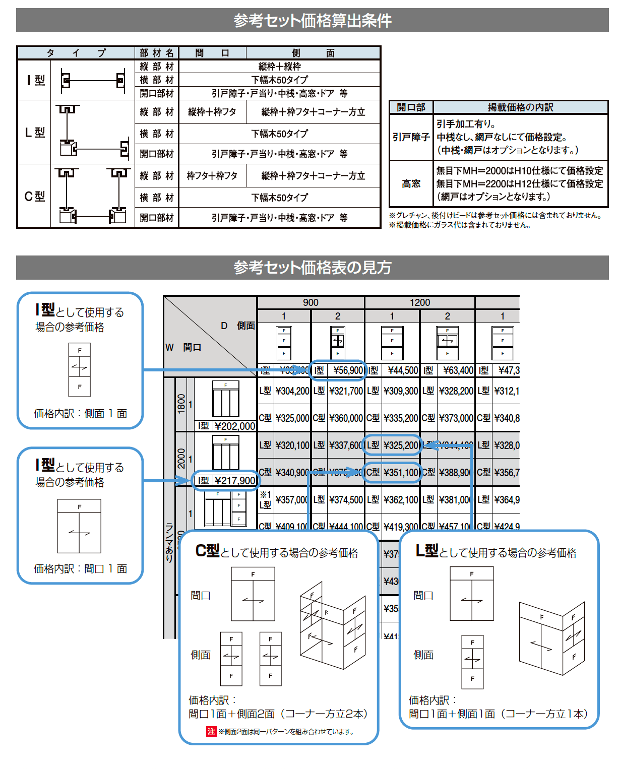 ツインガードⅢ レール付き引戸【2024年版】_価格_1