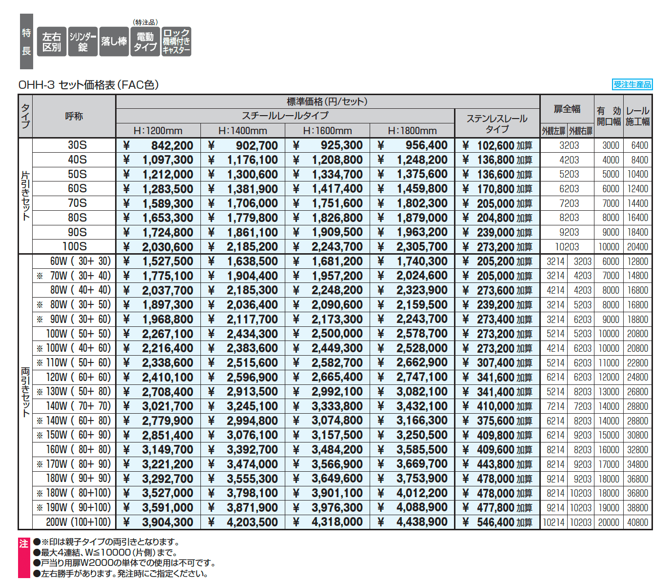 グラフェードN3型 太格子タイプ FAC色(木調近似色)_価格_1