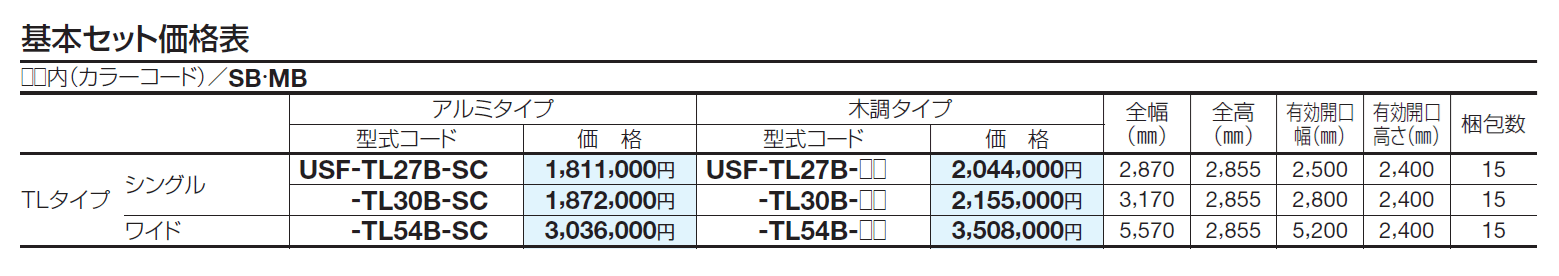 USファサードユニットシャッター TLタイプ(USファサード仕様)【2024年版】_価格_1