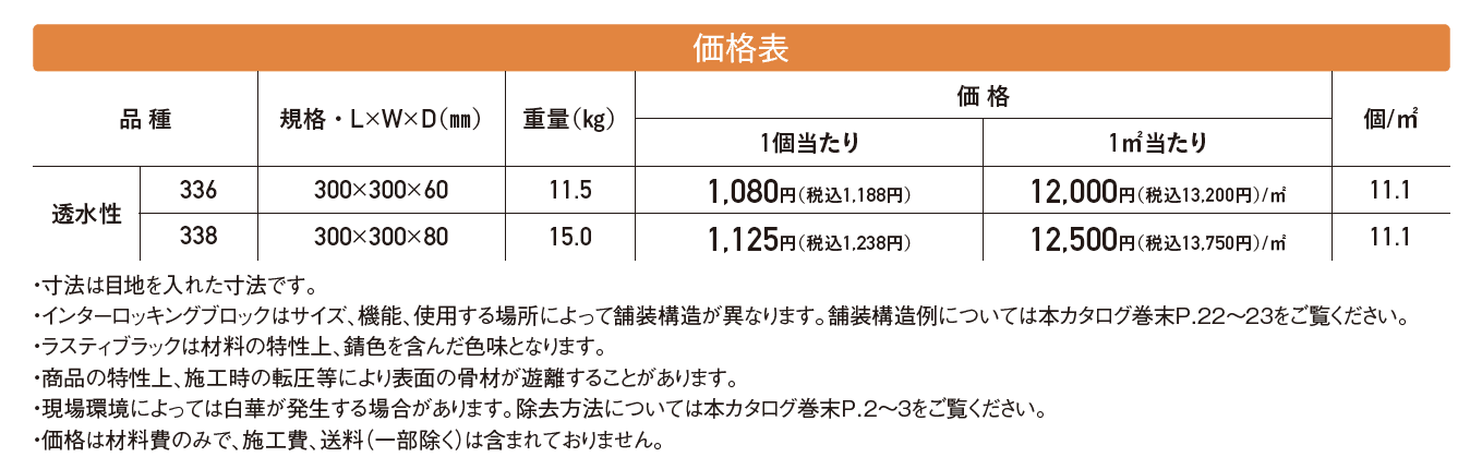 ソルベ【2024年版】_価格_1