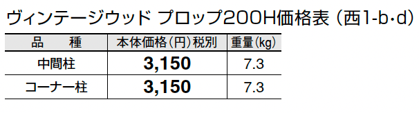 ヴィンテージウッド プロップ 200H【2024年版】_価格_4