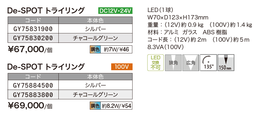 De-SPOT トライリング【2024年版】_価格_1