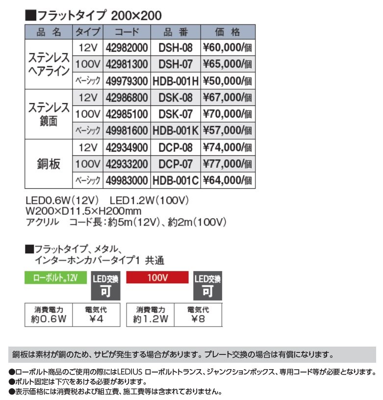 フラットタイプ 200×200【2024年版】_価格_1