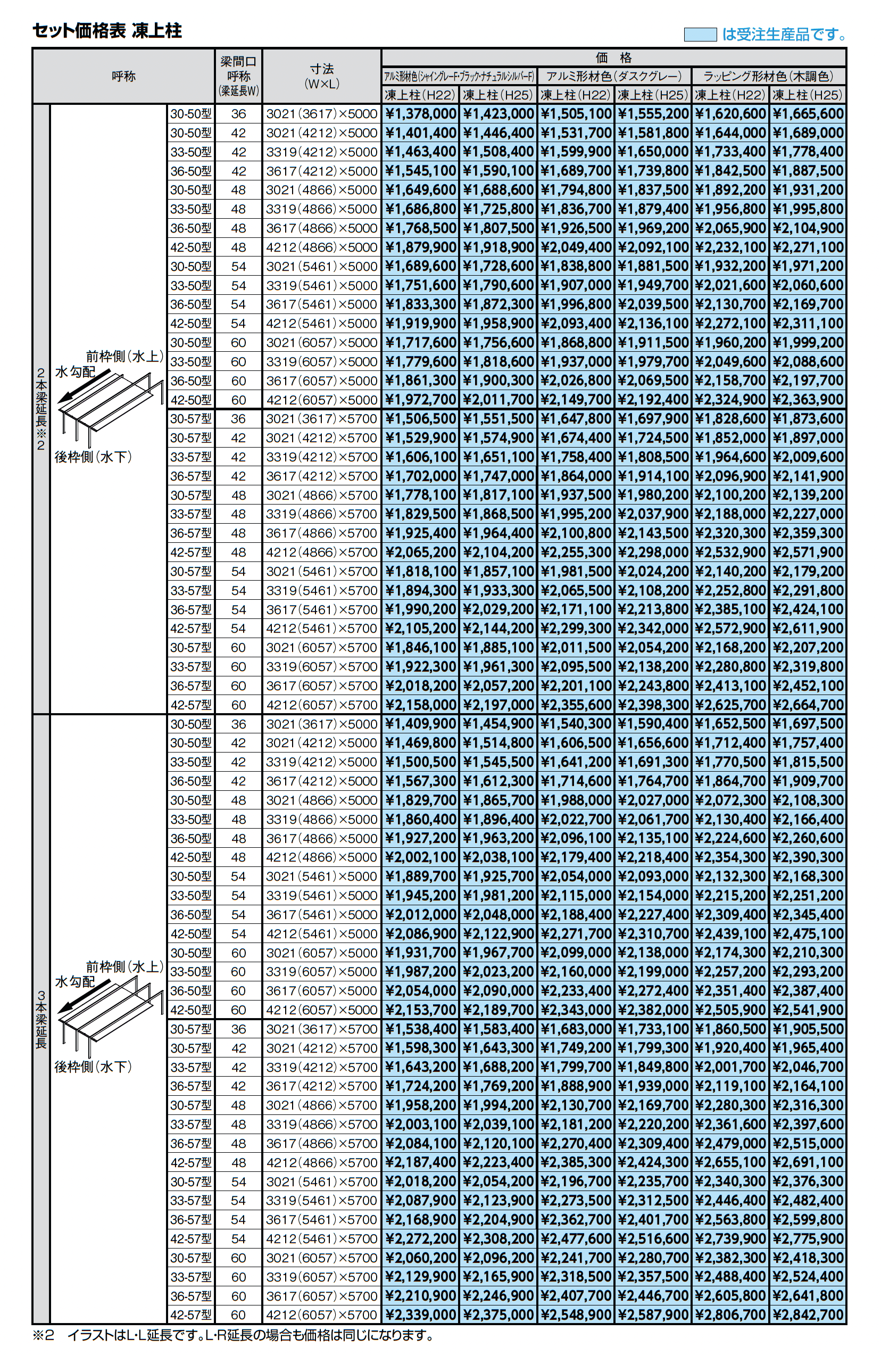 カーポートSC 3000 1台用 梁延長_価格_5