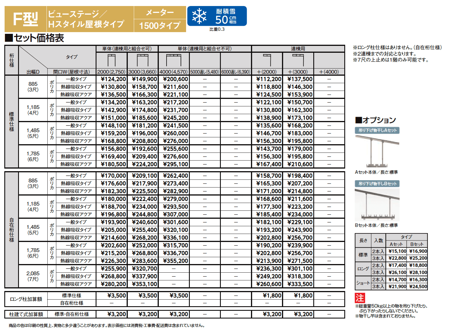 スピーネ F型 ビューステージ/Hスタイル屋根タイプ メーター【2024年版】_価格_2