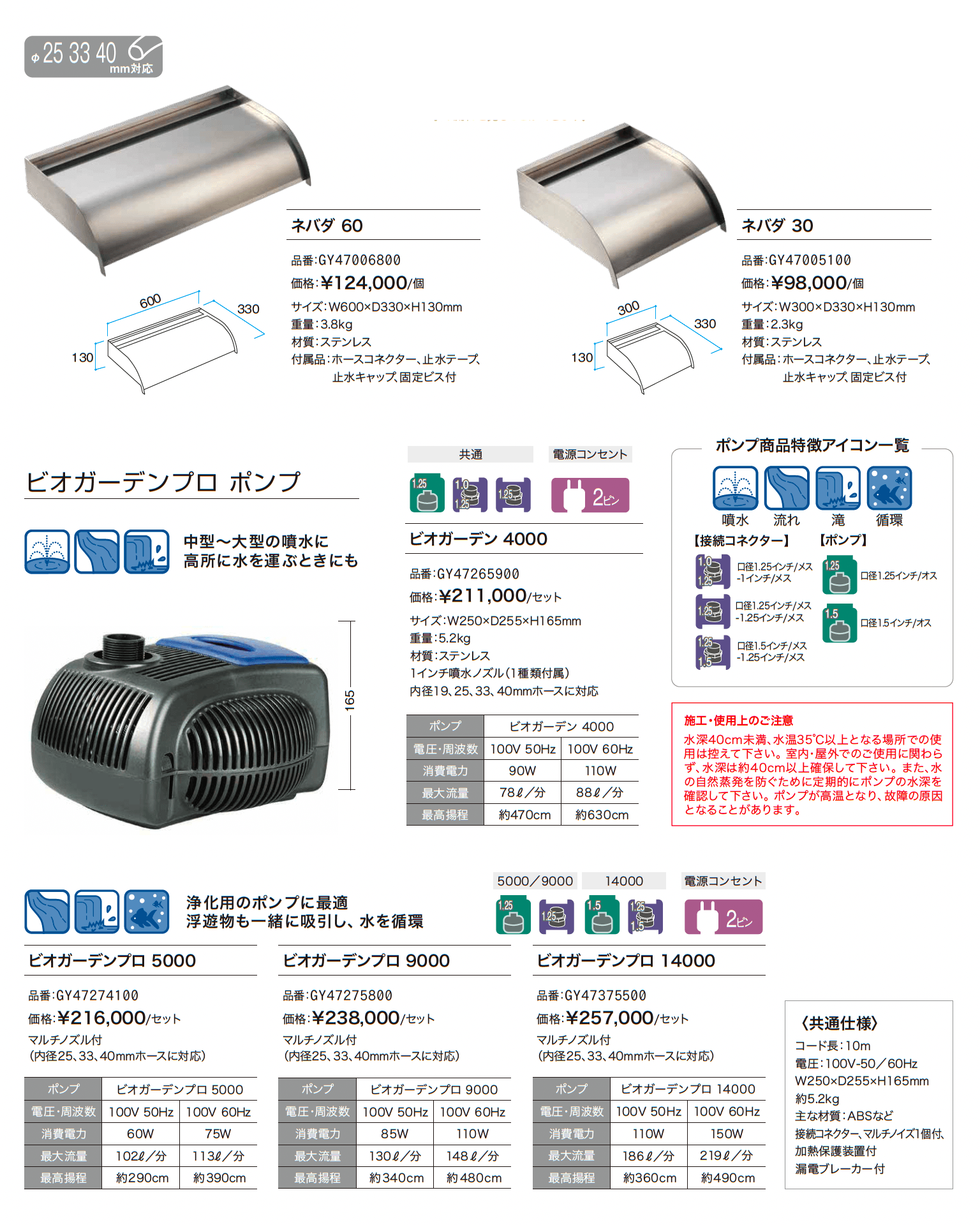 ネバダ/ビオガーデンプロ ポンプ_価格_1