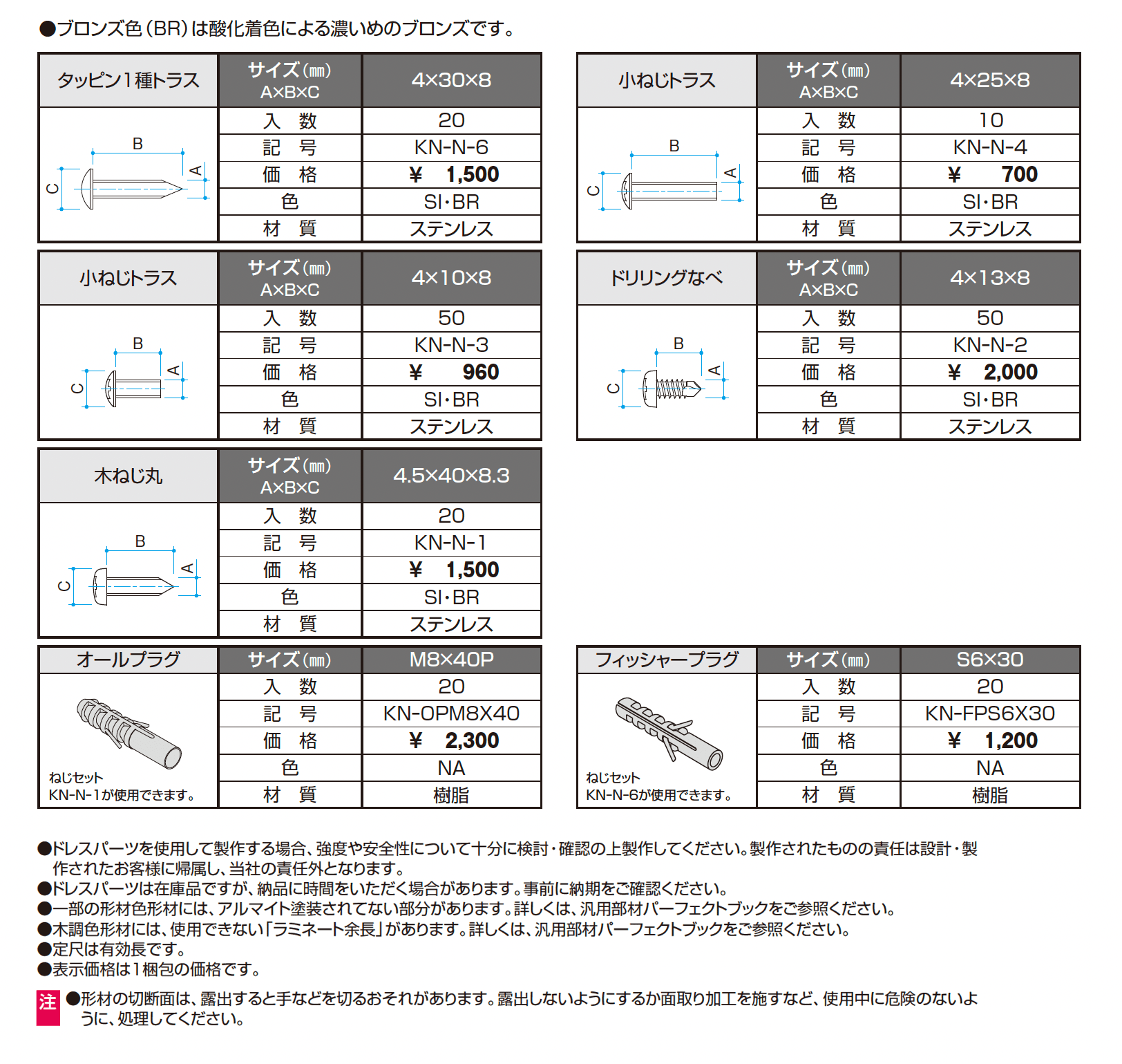 ドレスパーツ ねじセット_価格_1