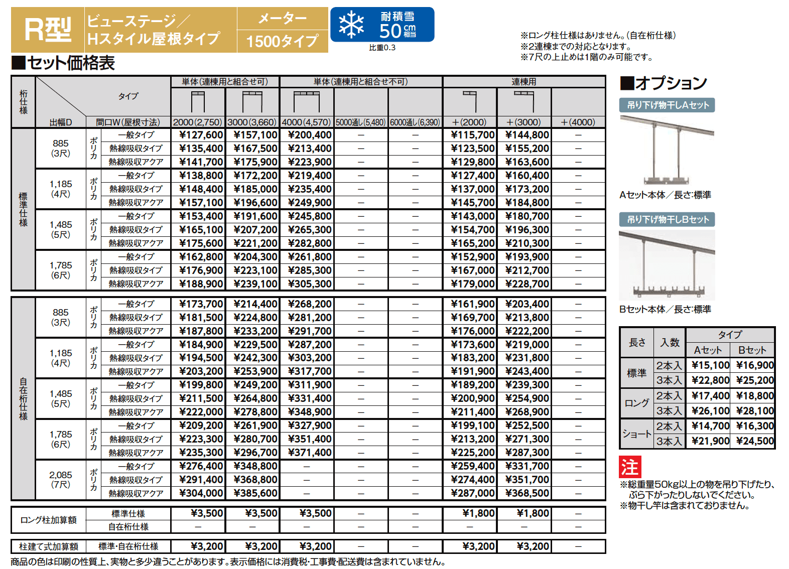 スピーネ R型 ビューステージ/Hスタイル屋根タイプ メーター【2024年版】_価格_2