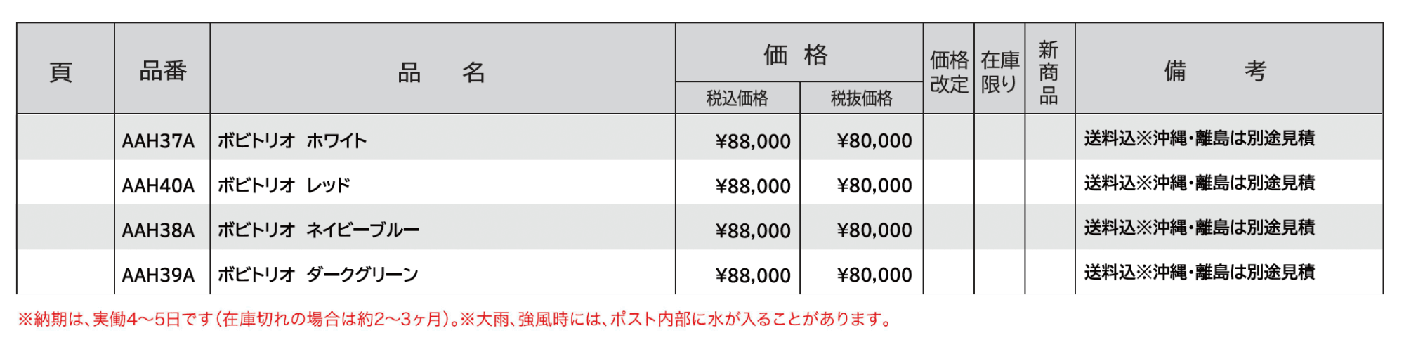 ボビトリオ(3世帯用)_価格_1