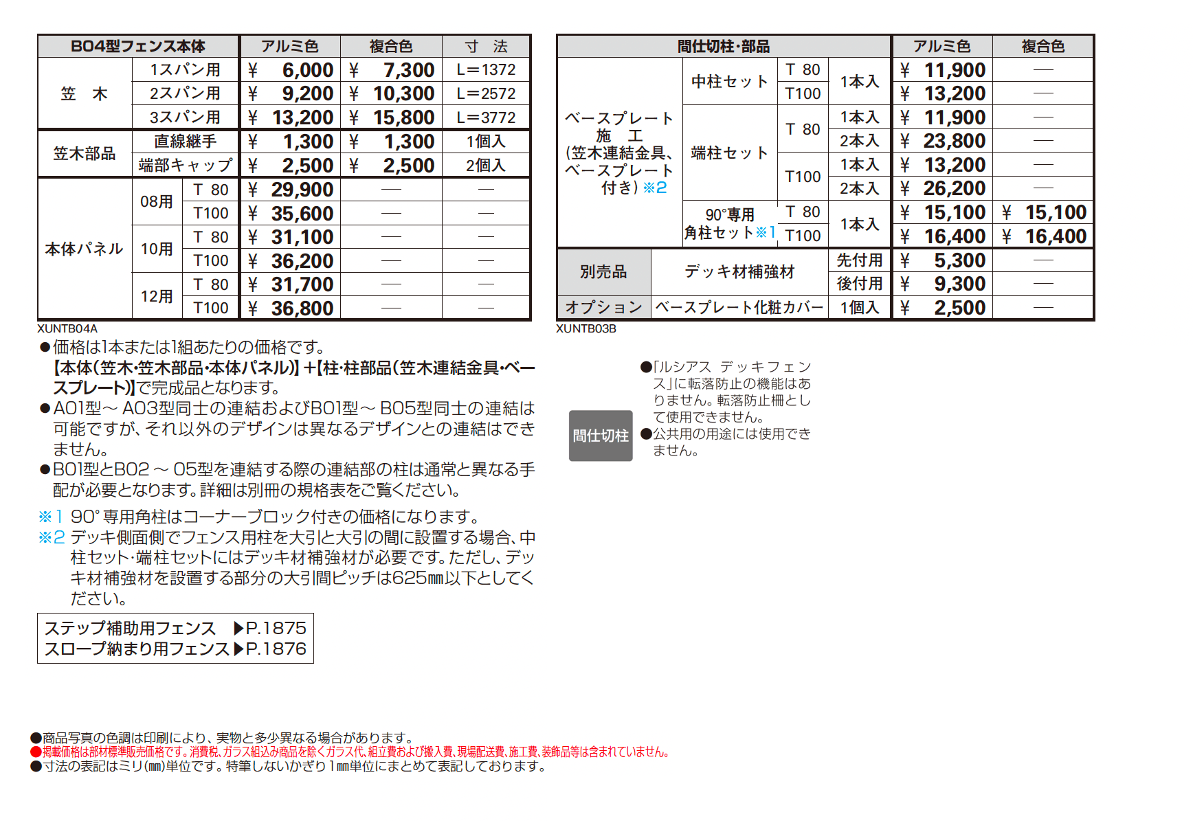 ルシアス デッキフェンス B04型 ポリカパネルタイプ_価格_1