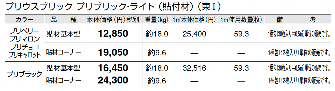 プリウスブリック プリブリック・ライト(貼付材)_価格_1