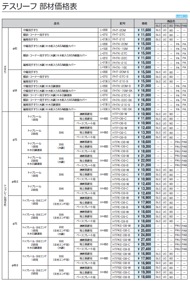 テスリーフ 壁直付けタイプ 直付け納まり/一段仕様・二段仕様_価格_3