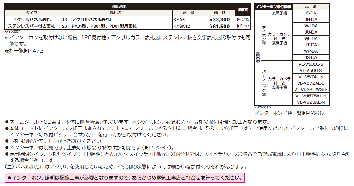 ルシアス ポストユニット PB01型【2024年版】_価格_2